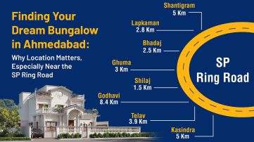Finding Your Dream Bungalow in Ahmedabad Why Location Matters, Especially Near the Ring Road