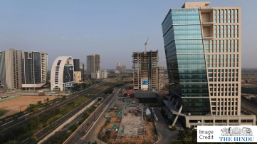 unlocking investment potential near gift city